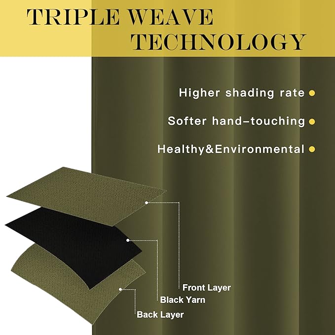 NICETOWN Blackout Window Curtain 90 inch Length - Room Darkening Thermal Insulated Grommet Large Window Treatment Light Blocking for Bedroom/Doorway (Olive Green, 1 Panel, W52 x L90)