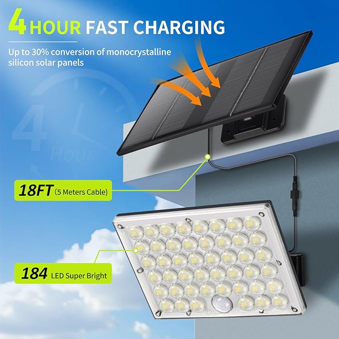 184 LED Solar Lights Outdoor, Waterproof Solar Motion Sensor Flood Lights Outside with 3 Modes Adjustable, Auto On/Off, 20Ft Cable for Porch, Patio, Garden, Garage,Yard, 4 Packs