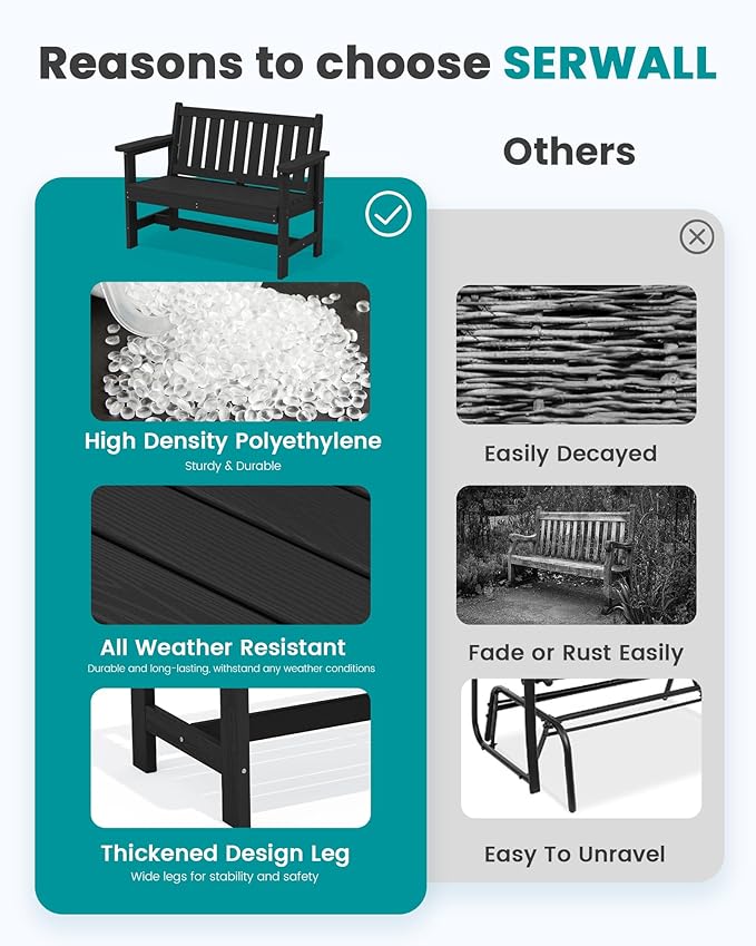 SERWALL Outdoor Bench, HDPE Outdoor Benches Weatherproof, 2-Person Garden Bench with 660 lbs Weight Capacity, Patio Benches for Outdoors, Garden, Porch, Backyard and Park, Black, 2 Pack