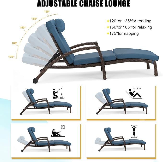 HOMREST Chaise Lounge Chairs Set of 2, PE Rattan Wicker Patio Lounge Chair with Adjustable 5 Position, Arm and Wheels for Poolside Backyard Deck Porch,Dark Blue