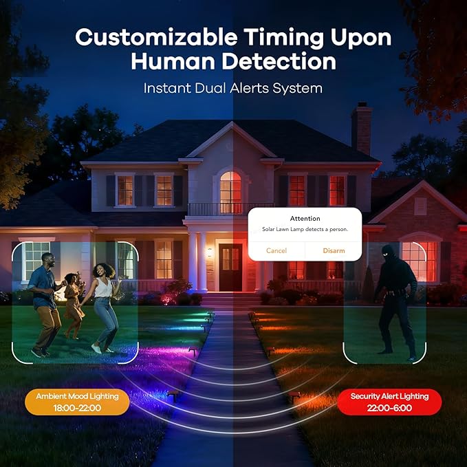 Linkind Smart Solar Lights Outdoor SL5 with Motion Sensor, APP Control Color Changing Solar Spot Lights Outdoor, St. Patrick's Day Decorations, IP65 Landscape Lighting for Yard, Garden, Path(2 Pack)