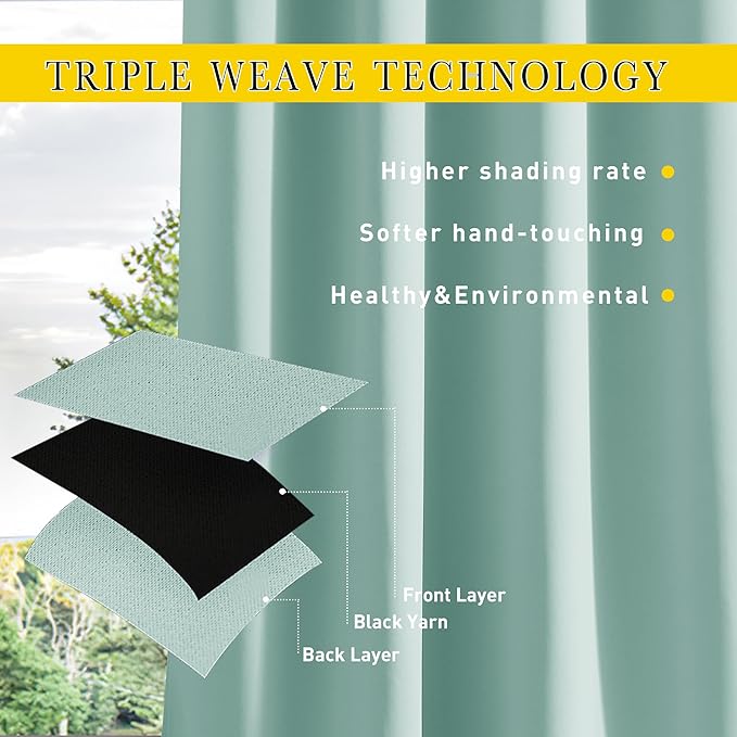 NICETOWN 2 Panels Waterproof Outdoor Curtains Fixed Grommet & Back Tab on Top & Bottom, Thermal Insulated Keep Rain & Sun Out Privacy Windproof Outdoor Draperies with Rope, W52 x L72, Aqua Blue