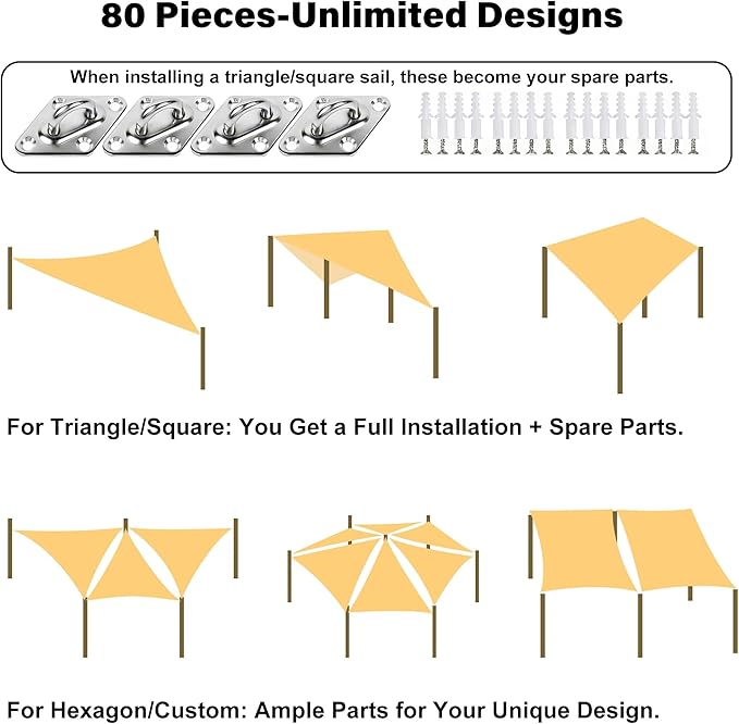 YOFIT 80 Pcs Shade Sail Hardware Kit 6 inch for Triangle Rectangle Sun Shade Sail Installation, 304 Grade Stainless for Garden Outdoors