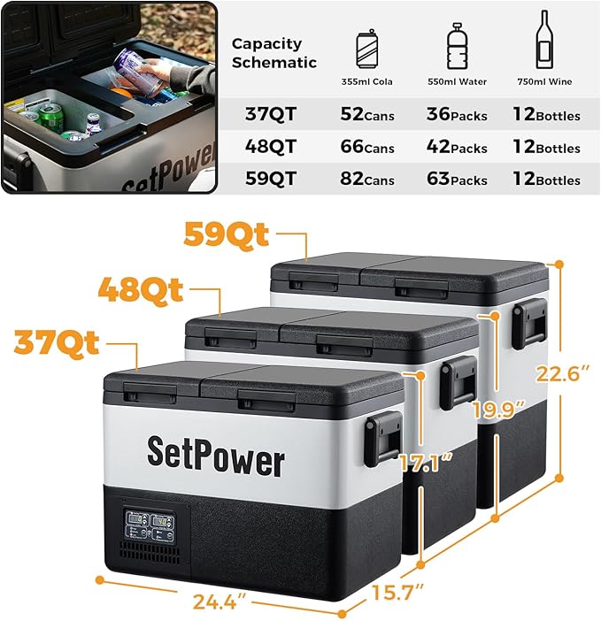 Setpower PT55 Car Refrigerator With AC Adapter,Dual Zone Portable Freezer Fridge Electric Cooler,55L Portable Car Fridge,12 Volt Refrigerator for Car Camping, RV, Truck,Vehicles,Travel,3-YEAR Warranty