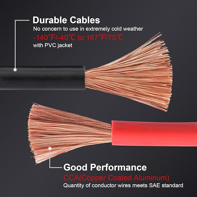 TOPDC 4 Gauge 25 Feet Jumper Cables for Car, SUV and Trucks Battery, Heavy Duty Automotive Booster Cables for Jump Starting Dead or Weak Batteries with Carry Bag, (TD-P0425)