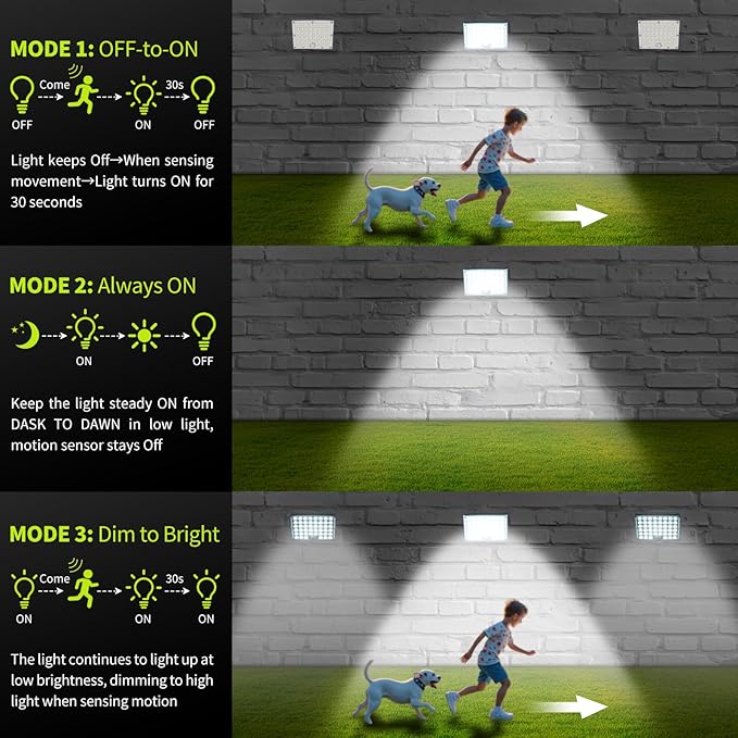 184 LED Solar Lights Outdoor, Waterproof Solar Motion Sensor Flood Lights Outside with 3 Modes Adjustable, Auto On/Off, 20Ft Cable for Porch, Patio, Garden, Garage,Yard