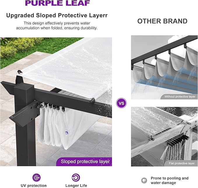 PURPLE LEAF 10' x 13' Aluminum Outdoor Pergola Wind-Resistant Retractable Pergola with Double Sun Shade Canopy Heavy-Duty Metal Pergola for Patios Backyard Deck Garden, White