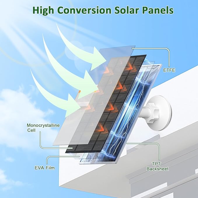 Zivif 7W Solar Panel for Arlo Essential 2K (2nd Gen), Essential XL & Spotlight Cameras, USB-C to Micro USB Charger for 5V Battery Cameras, IP66 Waterproof, 360° Adjustable Mount, 9.8ft Cable