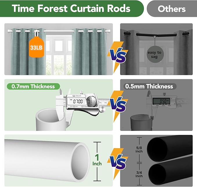Curtain Rods for Windows 66 to 120, 1 Inch Adjustable White Extra Long Heavy Duty Curtain Rod, Modern Style Indoor Outdoor Window Drapery Rods with End Caps, Size 32" - 120"