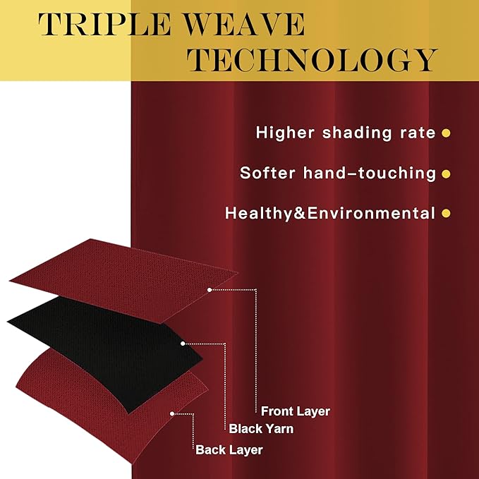 NICETOWN Blackout Drapery Curtain Panel 90 inches Long - Window Treatment Thermal Insulated Grommet Blackout Curtain/Drape for Bedroom Living Room (Burgundy Red, 1 Panel, 46 by 90 inches)