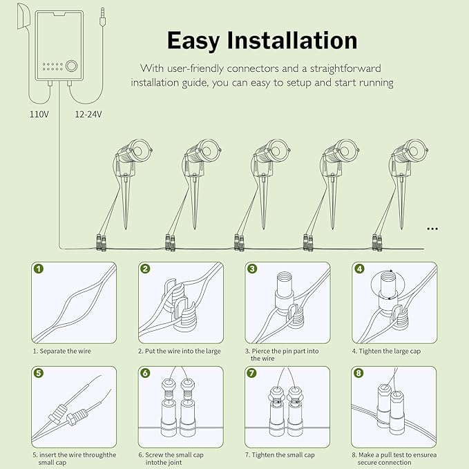 Low Voltage Landscape Lights, 10W 12/24V 2700K Warm White Landscape Lighting, IP65 Waterproof Outdoor LED Spotlight for Garden Yard Tree, 8 Pack with Connectors