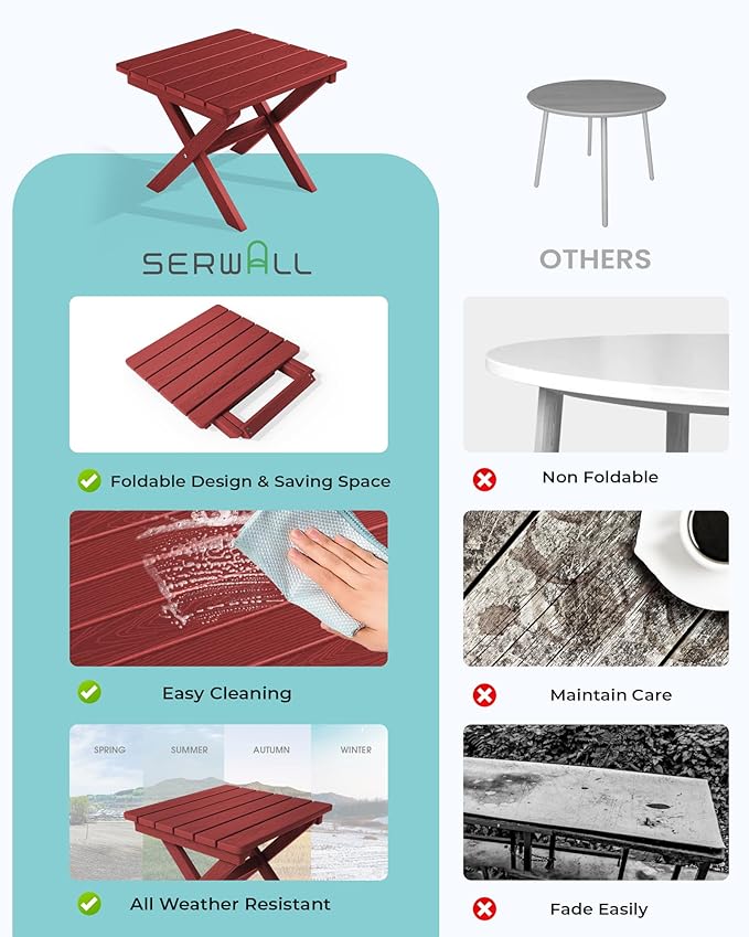 SERWALL Folding Outdoor Side Table Set of 2, Portable Adirondack Side Table, Red