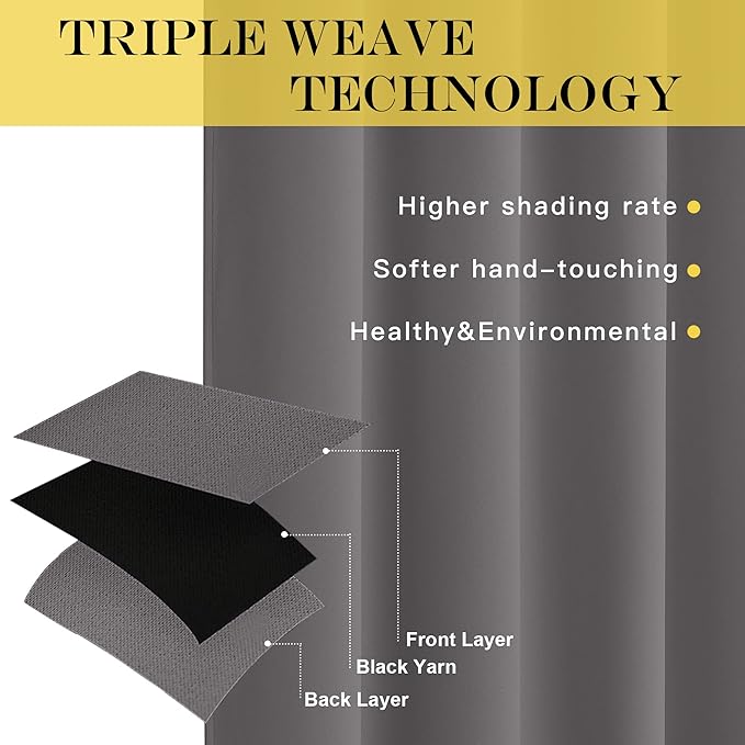 NICETOWN Blackout Bedroom Curtain 63 inch Long - Grommet Room Darkening Thermal Insulated Sound Reducing Solid Vertical Drape for Nursery/Living Room (1 Panel, 46 x 63 Inch, Grey)