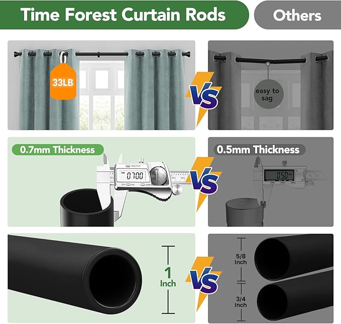 2 Pack Curtain Rods for Windows 72 to 144, 1 Inch Adjustable Black Heavy Duty Long Window Curtain Rod, Modern Style Indoor Outdoor Drapery Rods with End Caps, Size 32" - 150"