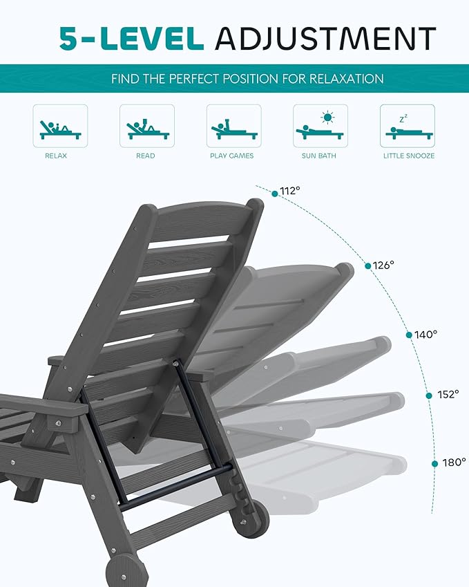 SERWALL Patio Chaise Lounge Chair Set of 2, 78'' Long 5-Positions Adjustable HDPE Outdoor Lounger for Pool, Poly Lounge Chair with Rolling Wheels & Cup Holder for Poolside, Deck, Gray