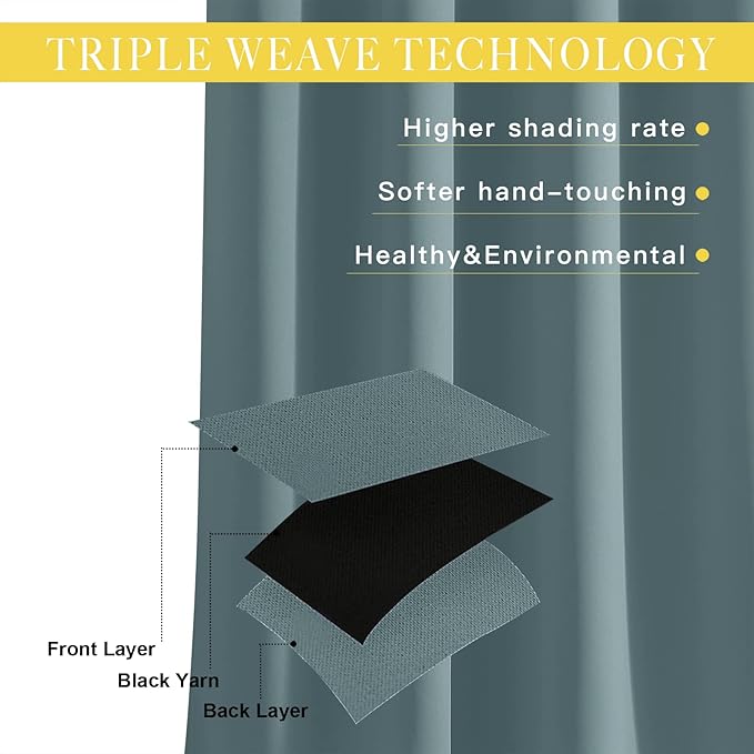 NICETOWN Blackout Curtain for Sliding Door, Patio Door Curtains, Grommet Thermal Insulated Room Divider Curtain Drape for Living Room/Bedroom (Greyish Blue, W80 x L84, 1 Panel)