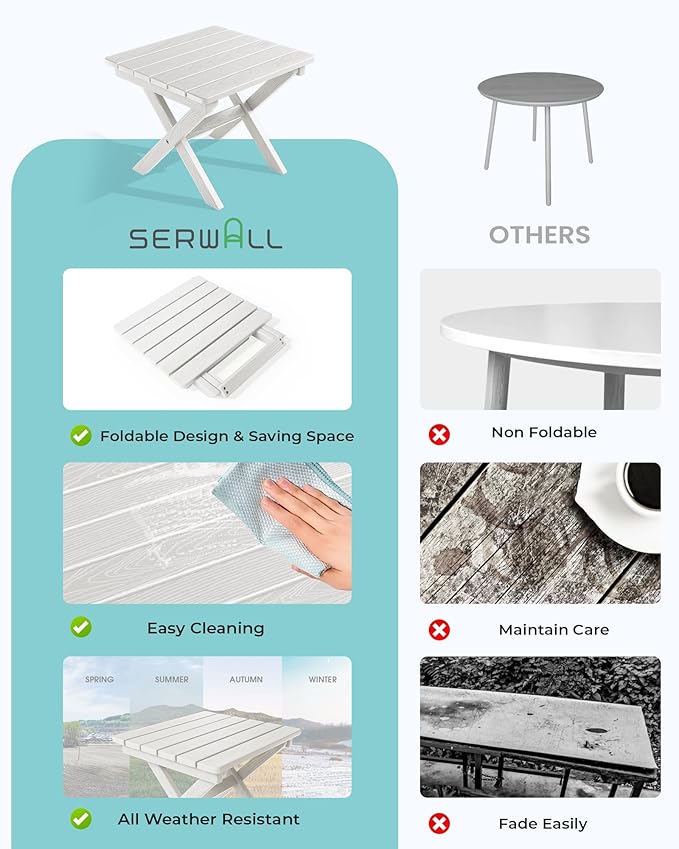 SERWALL Portable Folding Adirondack Table, HDPE Material Outdoor End Table, No Assembly Required, Weather-Resistant, 110 lbs Capacity, Small Table for Indoor and Outdoor uses, White
