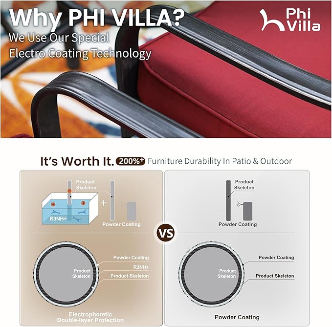 PHI VILLA 7 Piece Outdoor Bar Set, Counter Height Patio Bar Furniture with Swivel Bar Stools with Red Cushions & Large Metal Bar Dining Table for Garden, Yard and Deck