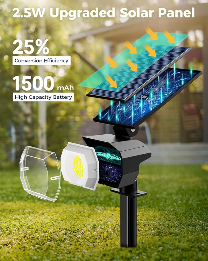 btfarm 4 Pack Solar Spot Lights Outdoor Waterproof IP65-1000LM 52 LED Solar Spotlights Uplights with 3 Modes & 180° Adjustable Panel, Landscape Lighting Outside for Yard Pathway Trees (Warm White)