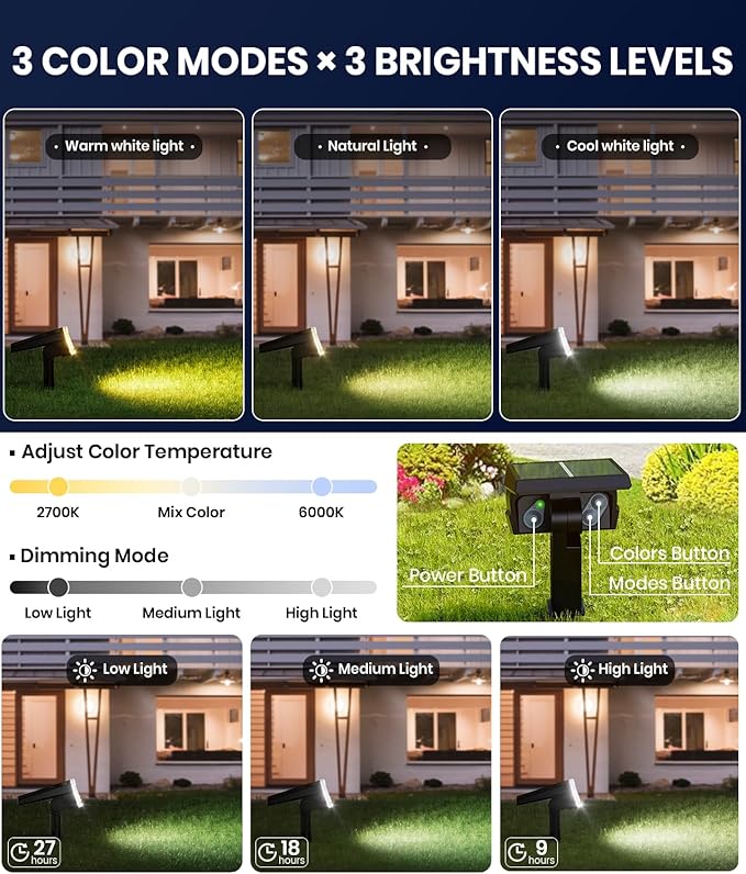 1 Pack Solar Spotlights Outdoor Waterproof IP67,Adjustable Wall&Ground Solar Lights Powered with 3 Colors, 3 Modes, Dusk to Dawn for Pathway/Garden/Yard/Patio/Driveway/Landscape Lighting Outside Décor