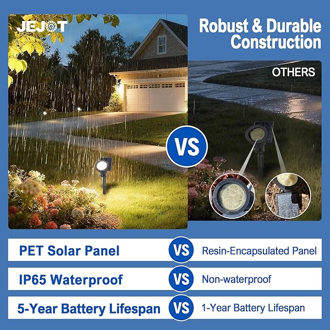 Solar Lights Outdoor Waterproof IP65,3000K Super Bright LED,2 Lighting Modes, Solar Powered Yard Garden Solar Spot Lights for Flag Landscape Auto On/Off-4 Pack