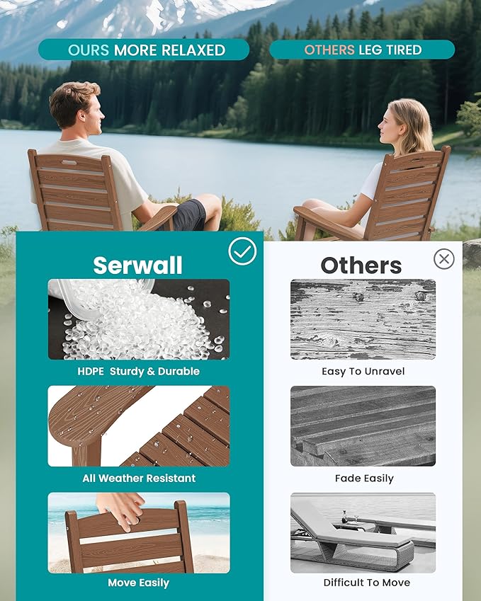 SERWALL Outdoor Rocking Chair, Oversized Rocking Chair with Footrest for Adults, HDPE All Weather Resistant Rocking Chairs for Patio, 350lbs Weight Capacity, Brown