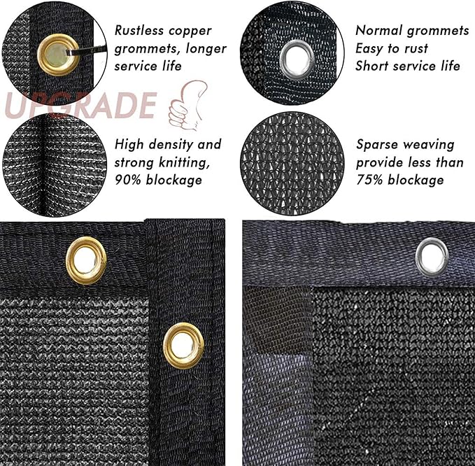 UPGRADE Privacy Fence Screen 3'x80' Black Outdoor 90% Visibility Blockage 170 GSM Mesh Shade Cover Panels for Backyard,Balcony,Home Decoration with Zip Ties,Customized Avaliable
