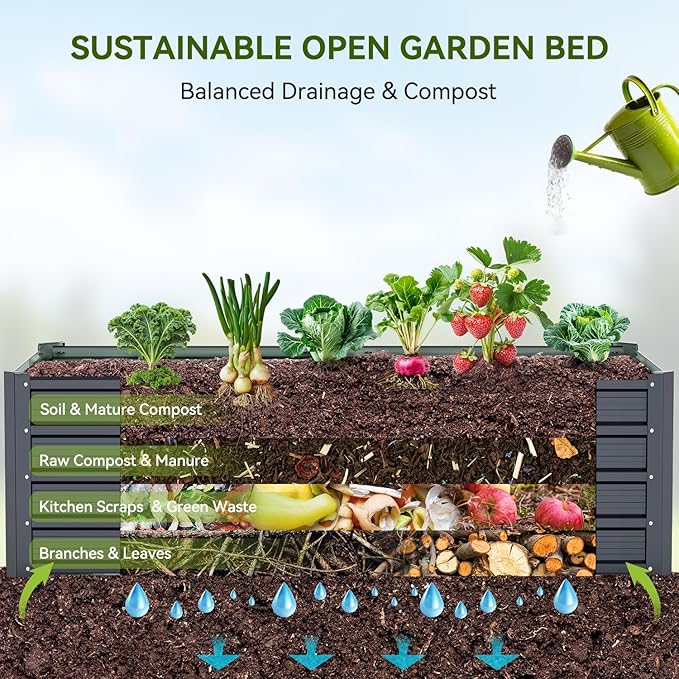 Ohuhu 6x3x1.5FT Metal Raised Garden Bed Outdoor, Reinforced Galvanized Steel Rustproof Planter Box, 100% Non-Toxic, 202 Gal Large Capacity Heavy Duty Raised Beds for Vegetables Flowers Herbs 2-Pack