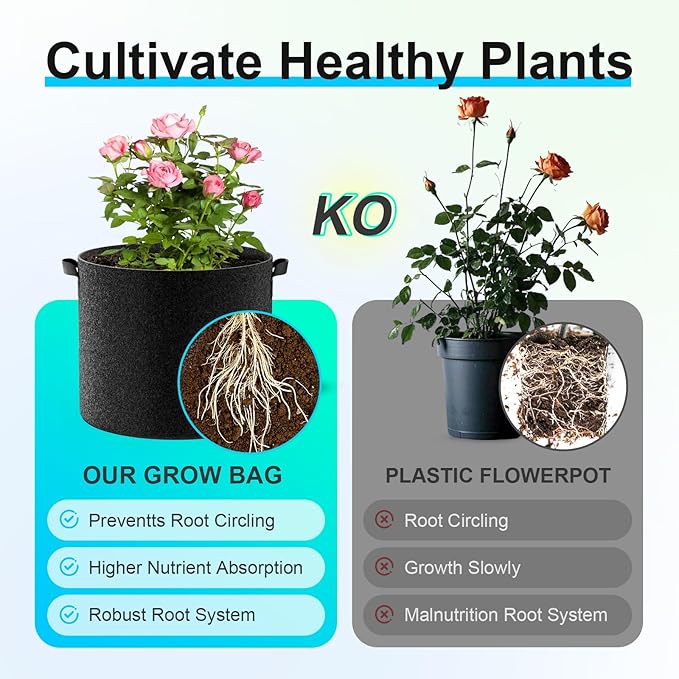 Land Guard 4-Pack Fabric Grow Bags 10 Gallon, Thickened Nonwoven Garden Pots, Growing Bags with Handles, Black