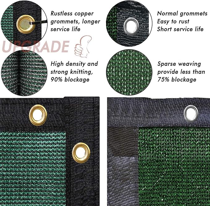 UPGRADE Privacy Fence Screen 6'x11' Dark Green Outdoor 90% Visibility Blockage 170 GSM Mesh Shade Cover Panels for Backyard,Balcony,Home Decoration with Zip Ties,Customized Avaliable