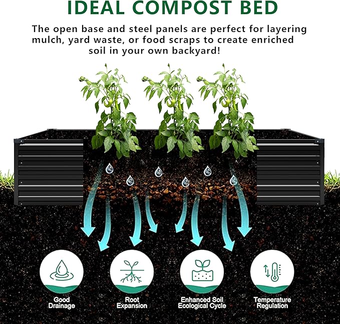 12x2x1.5FT Galvanized Raised Garden Bed,Vegetable Boxes-Rectangle Metal Flower Box,Large Planter Raised Beds Outdoor Garden for Planting,Fruit,Herb-Black