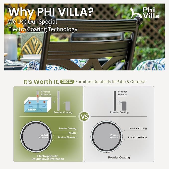 PHI VILLA 5 Pieces Outdoor Dining Set for 4, 37" Square Black Metal Table with Umbrella Hole & Wrought Iron Chairs, All Weather Large Outside Furniture with Cushions & Pillows for Patio, Deck, Porch