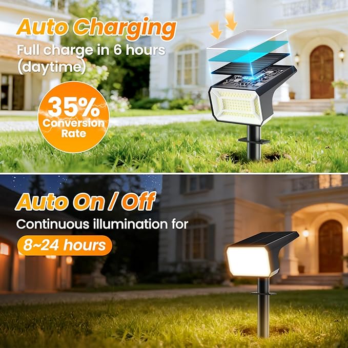 Fabrito Solar Spot Lights Outdoor 4 Pack, [108Leds, 4 Modes] Auto On/Off Spotlights, IP67 Waterproof Landscape Lights for Tree, Yard, Patio, Pool, Pathway, Driveway, Warm White