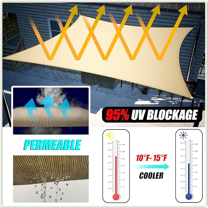 Amgo Custom Size 6' x 9' x 10.8' Blue Right Triangle Sun Shade Sail Order to Make Canopy Awning UPF50+ AGSLT, 95% UV Blockage, Water & Air Permeable, 200GSM (We Customize)