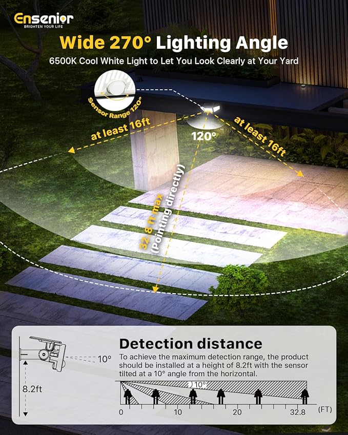 Ensenior Solar Lights Outdoor Motion Sensor, 2600LM 220 LED High Brightness, 3 Head 270° Wide Angle Flood Lights, Remote Control Security Lights 4 Modes, IP65 Waterproof Wireless Wall Light, 4 Pack
