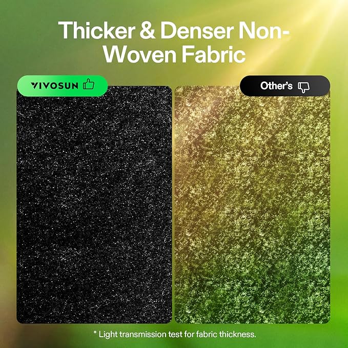 VIVOSUN 5-Pack 15 Gallon Plant Grow Bags, Heavy Duty Thickened Nonwoven Fabric Pots with Handles
