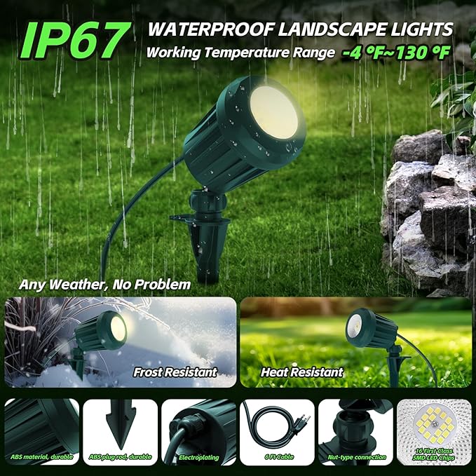 Spotlight Outdoor – 120V Plug-in, 2700K Warm White LED Landscape Spot Lights with RGB 3 Lenses for Yard, Garden, Lawn&Tree Decor, IP67 Waterproof, Perfect for Holidays&Everyday (4 Pack, Green)
