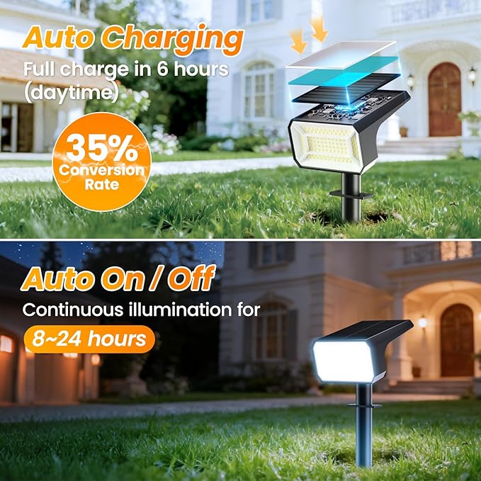 Fabrito Solar Spot Lights Outdoor 10 Pack, [108Leds, 4 Modes] Auto On/Off Spotlights, IP67 Waterproof Landscape Lights for Tree, Yard, Patio, Pool, Pathway, Driveway, Cool White