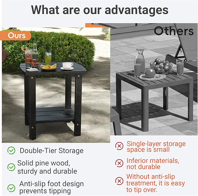 2-Tier Adirondack Side Table 17" with Double Shelf, Easy Assembly Solid Wood End Table,Outdoor & Indoor Small Table for Living Room,Patio, Poolside, Porch - Weather Resistant Black