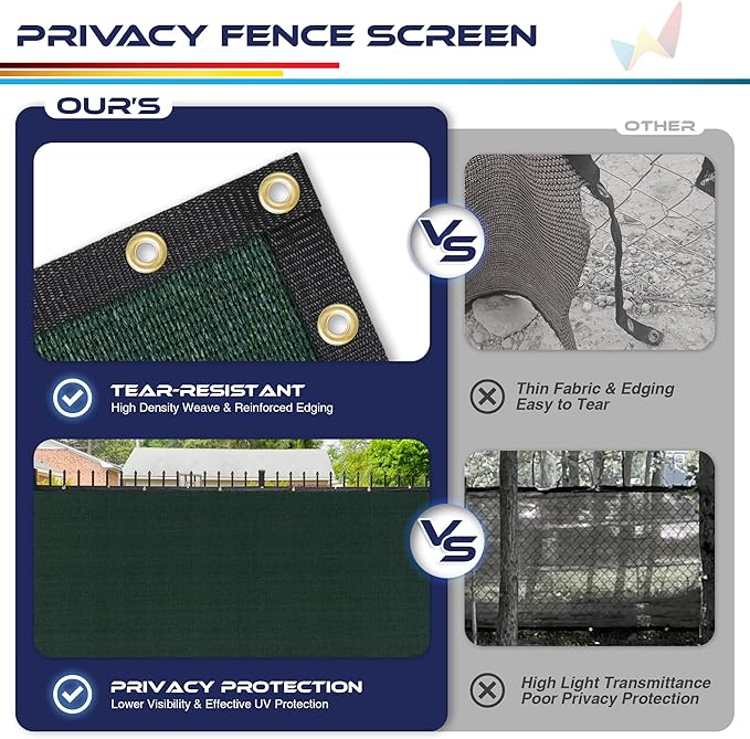Windscreen4less Privacy Fence Screen Heavy Duty Windscreen Fencing Mesh Fabric Shade Net Cover with Brass Grommtes for Outdoor Wall Garden Yard Pool Deck, 6'x232' Green