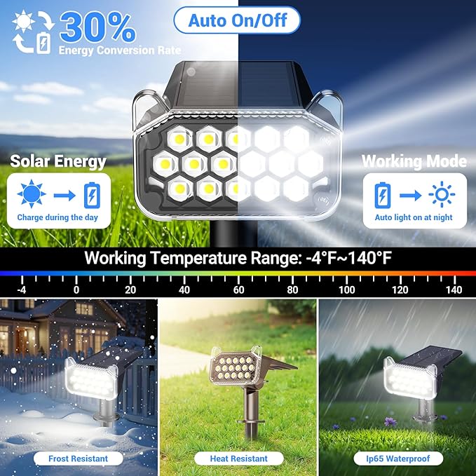 WdtPro Solar Spot Lights Outdoor Waterproof, 6 Pack, Bright Solar Landscape Lights with Extra-Large LEDs, 3 Modes Spotlights, Solar Powered Light for Yard Garden Pathway Wall, Cool White
