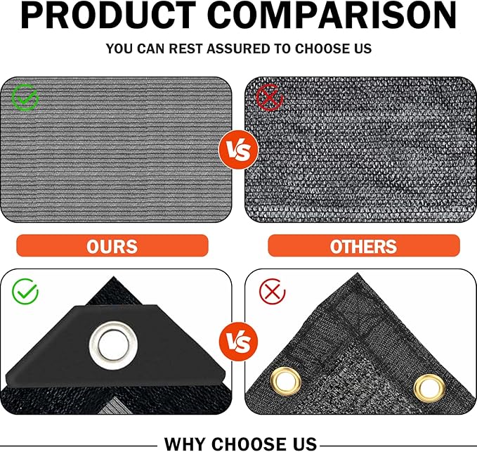 Sun Shade Cloth with Grommets,90% UV Protection Shade Fabric,Pergola Shade Cover Canopy Fence Privacy Screen Balcony,Sunshades for Patio Pergola Garden Backyard Porch Outdoor,Grey-12x12FT