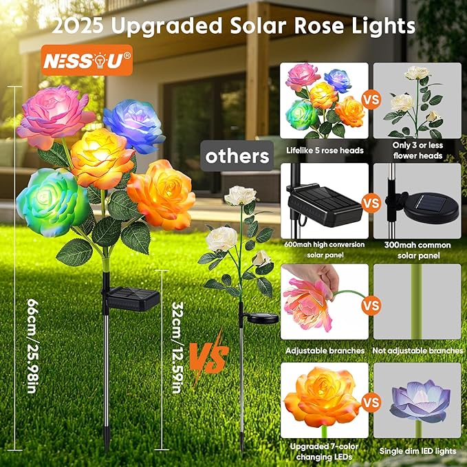 Solar Rose Lights Outdoor: 10 Pack IP65 Waterproof 7-Color Changing LED Flower Stakes for Garden Pathway Patio Lawn Decorative - Auto On Off 10H+ Lighting