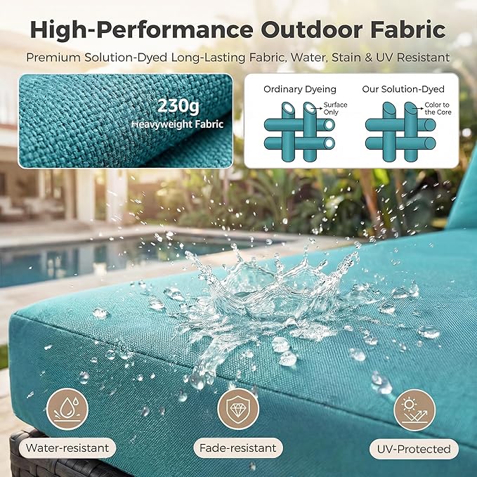 NICESOUL 13 Piece Patio Furniture Set with Fire Pit, Oversized Large Outdoor Sectional with Lounger & Fire Pit, 500 lbs High Weight Capacity Wicker Deck Seating for 10, Gray & Teal