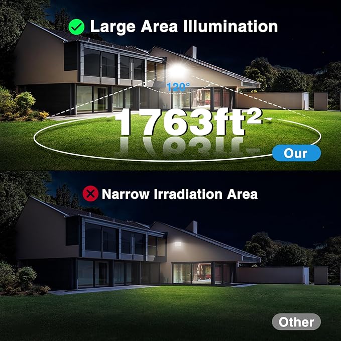 Olafus 2 Pack 90W LED Flood Light Outdoor, 9000LM Super Bright LED Work Lights Plug in, 6500K IP66 Waterproof Exterior Floodlight for Yard Lawn Garden