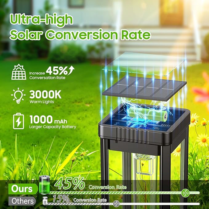 KOOPER Taller Solar Pathway Lights Outdoor, 2 Pack Upgraded Brighter Solar Garden Lights Solar Powered, Up To 15 Hours Outdoor Solar Lights for Yard Landscape Lighting Path Walkway Driveway Sidewalk