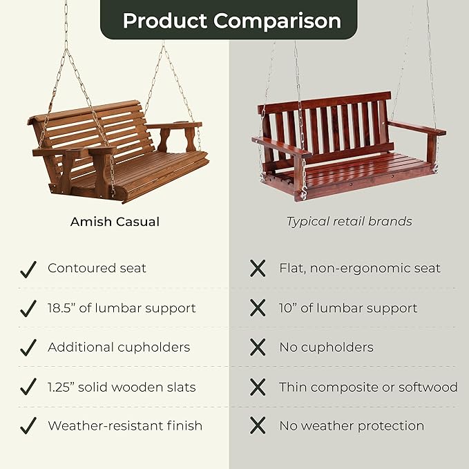 Amish Casual 3 Foot Roll Back Porch Swing with Cup Holders in Dark Walnut Stain - Amish Made in The USA from Treated Pine Heavy Duty 700 Lb. Weight Capacity
