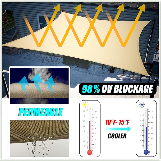 Amgo 20' x 20' x 28.3' Blue Right Triangle Sun Shade Sail UPF50+ Canopy Awning AGSLT, 95% UV Blockage, Water & Air Permeable, 200GSM Heavy Duty Commercial and Residential (We Make Custom Sizes)