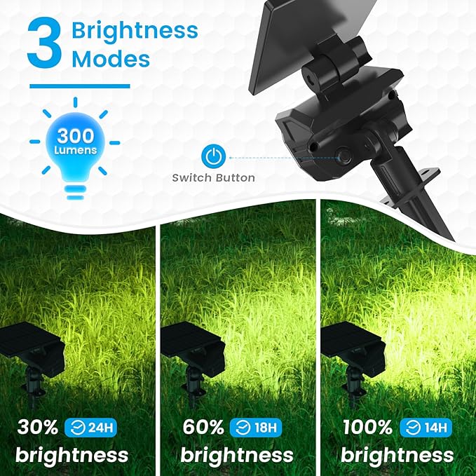 VOLISUN Solar Spotlight Outdoor, IP67 Waterproof Solar Landscape Spot Lights，Uplights for Yard Garden Pathway - 4 Pack (Cool White) 27 LED 3 Lighting Modes