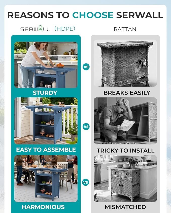 SERWALL Outdoor Bar Table Set (1 Table with 2 Chairs) – HDPE Blue Patio Bar Cabinet with 4-Tier Storage & Spacious Tabletop, Perfect for Outdoor, Poolside, Backyard